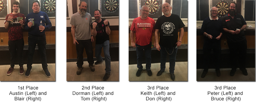 Winners