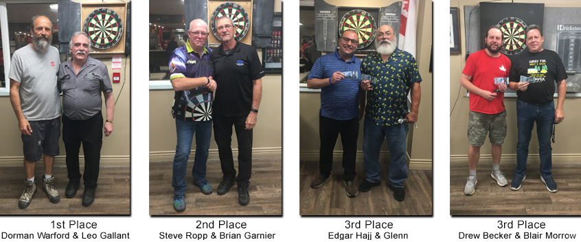 Winners
