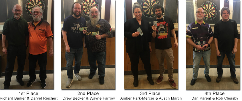 Winners